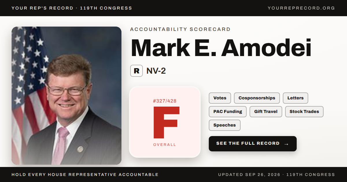 Mark E. Amodei (R-NV-2) Voting Record — Your Rep's Record