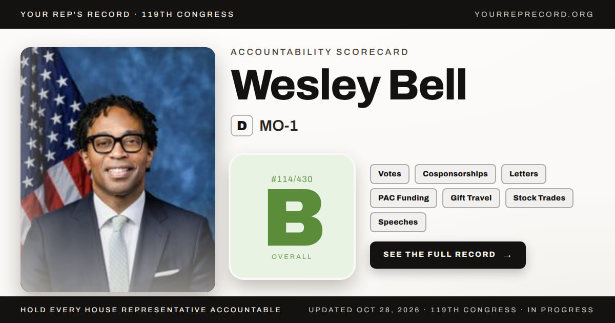 Wesley Bell (D-MO-1) Voting Record — Your Rep's Record