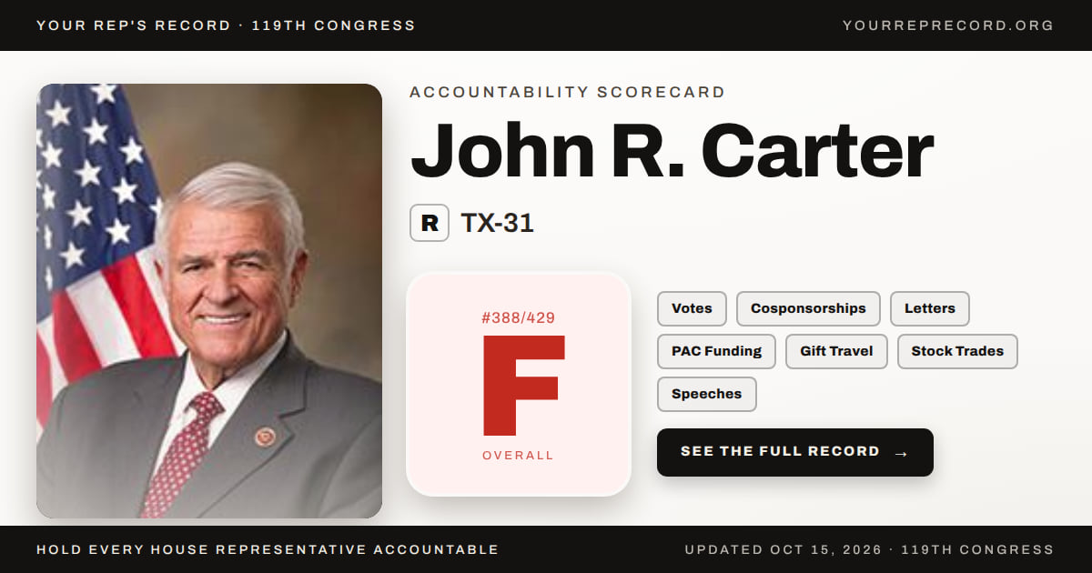 John R. Carter John R. Carter (R-TX-31) Voting Record — Your Rep's Record