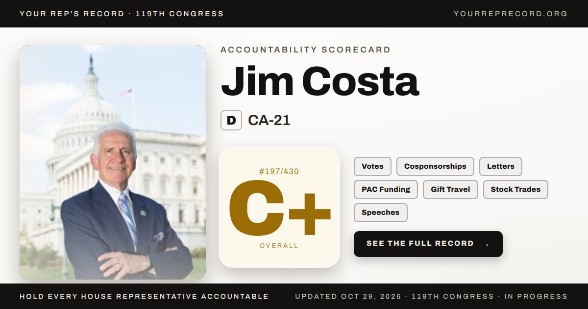 Jim Costa (D-CA-21) Voting Record — Your Rep's Record