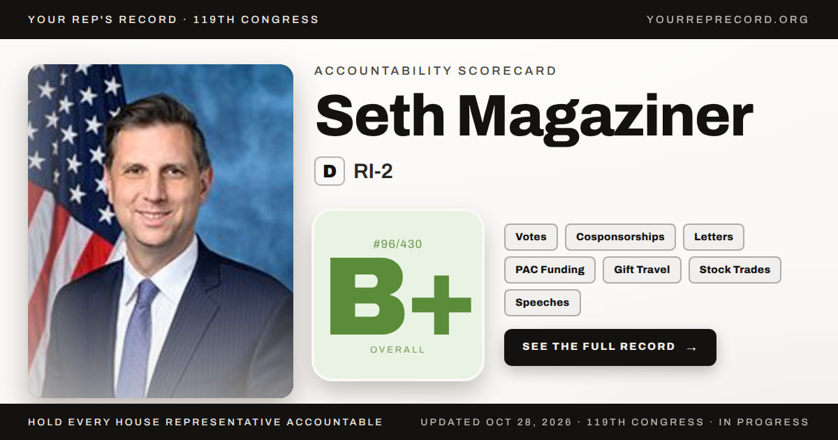 Seth Magaziner (D-RI-2) Voting Record — Your Rep's Record