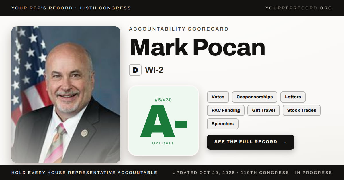 Pocan Mark Pocan (D-WI-2) Voting Record — Your Rep's Record